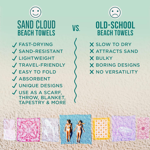 Sand Cloud Turkish Beach Towel - Sand Proof - 100% Certified Organic Turkish Towel - Quick Dry Towel for Beach, Picnic, Blanket or Bath Towel - As Seen on Shark Tank - Gocek (Black)
