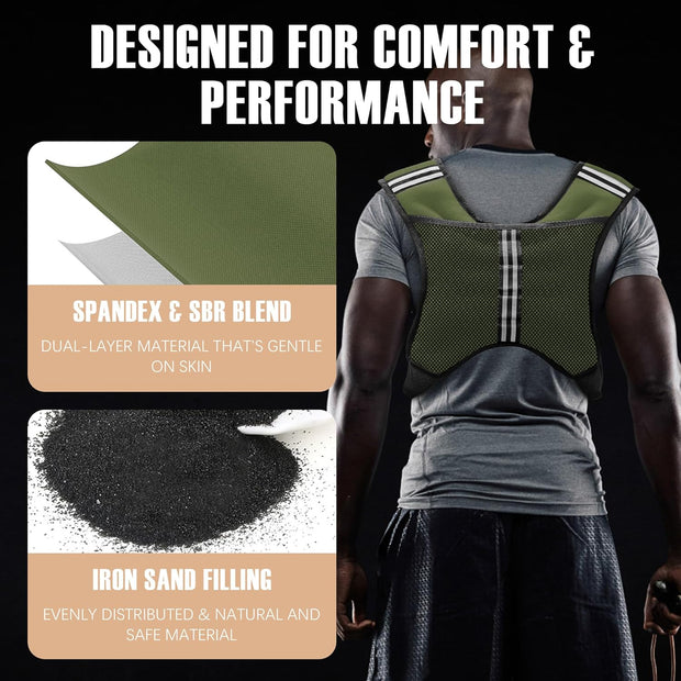 Weighted Vest Men or Women - 5/10/15/20/25/30lbs Weights with Reflective Stripe, Weighted Vest for Workout Equipment for Strength Training Running - Walking Weight Loss