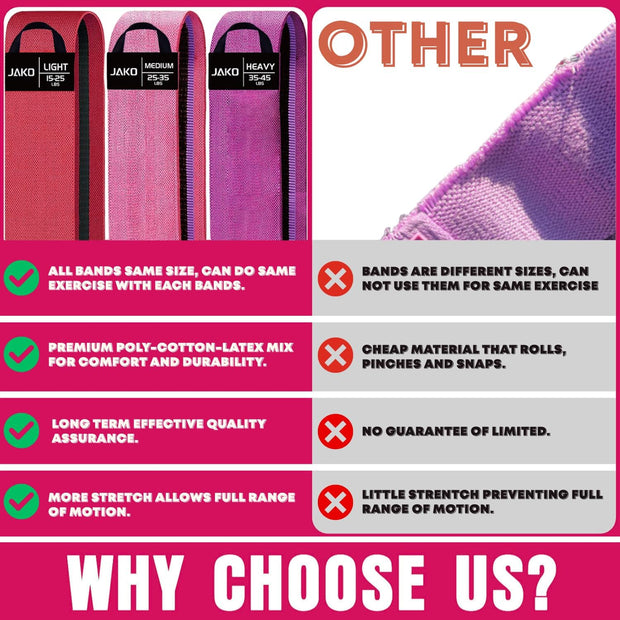 Non-Slip Hip Resistance Bands for Working Out - Fabric Elastic Exercise Bands Strength Training, Physical Therapy, Pilates & Yoga - Booty Workout Bands for Women/Men Legs & Thigh Glutes