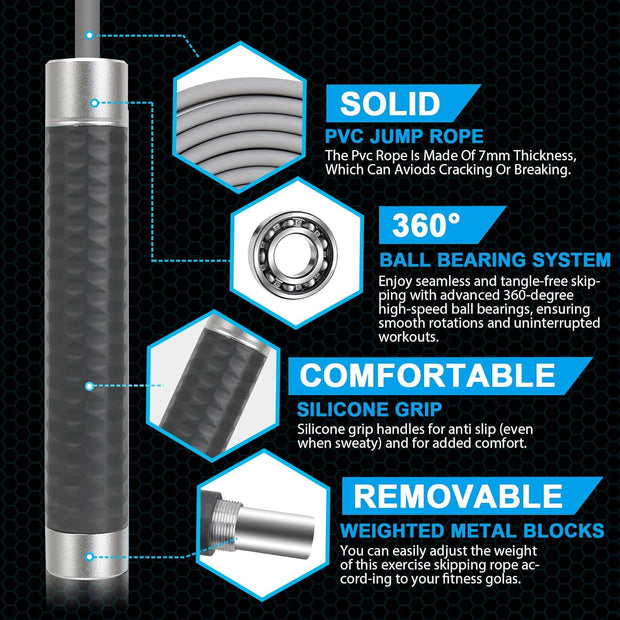 Weighted Jump Rope for Men，Women and kids(1LB), Jump Ropes for Fitness, Speed Skipping Rope, Gym,Indoor/Outdoor - Fitness, Workout, Boxing,crossfit