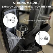 Super Strong Magnetic Gym Bag, Magnetic Water Bottle Bag for Men and Women, Heavy-Duty Load Capacity, Compatible with Various Water Bottles, Waterproof Material, Perfect for Workouts.