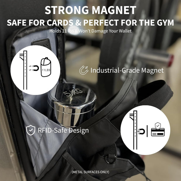 Super Strong Magnetic Gym Bag, Magnetic Water Bottle Bag for Men and Women, Heavy-Duty Load Capacity, Compatible with Various Water Bottles, Waterproof Material, Perfect for Workouts.