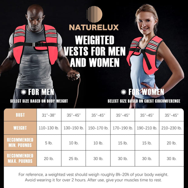Weighted Vest Men or Women - 5/10/15/20/25/30lbs Weights with Reflective Stripe, Weighted Vest for Workout Equipment for Strength Training Running - Walking Weight Loss