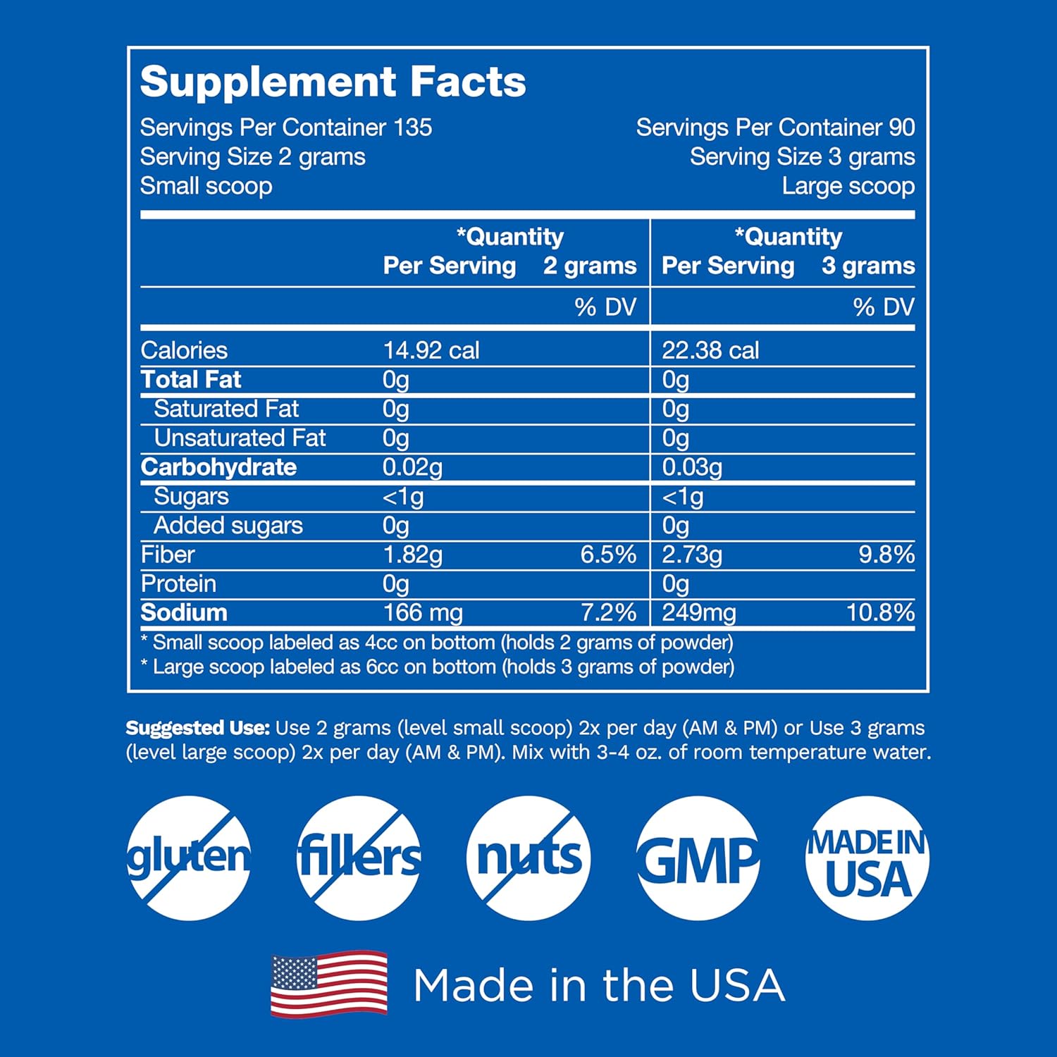 6-Sialyllactose (6-SL) - Muscle Support Supplement to Increase Strength, Build Lean Muscle Mass, Enhance Recovery, and Boost Performance - 135 Servings