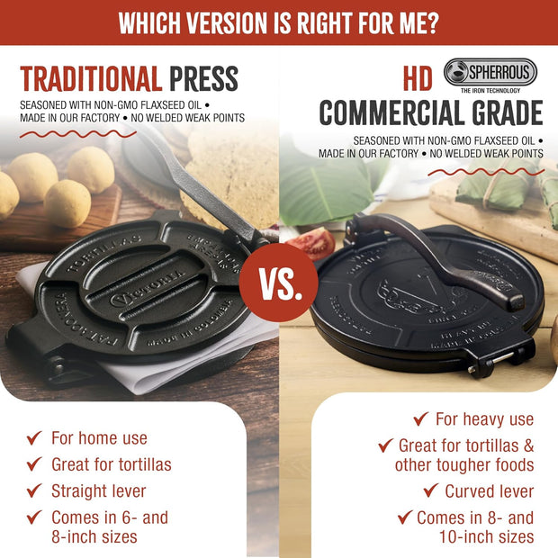 Victoria 8 Inches Cast Iron Tortilla Press, Roti Maker and Tortilladora, Pataconera Seasoned with Flaxseed Oil, Made in Colombia
