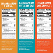 KIND Nut Bars, Favorites Variety Pack, Dark Chocolate Nuts and Sea Salt, Peanut Butter Dark Chocolate, Caramel Almond and Sea Salt, Gluten Free, Up to 7g Protein, 18 Count