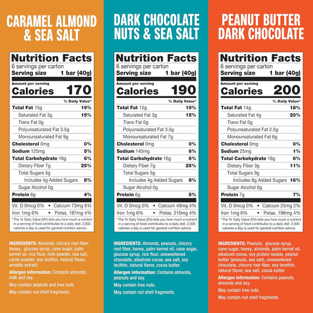 KIND Nut Bars, Favorites Variety Pack, Dark Chocolate Nuts and Sea Salt, Peanut Butter Dark Chocolate, Caramel Almond and Sea Salt, Gluten Free, Up to 7g Protein, 18 Count