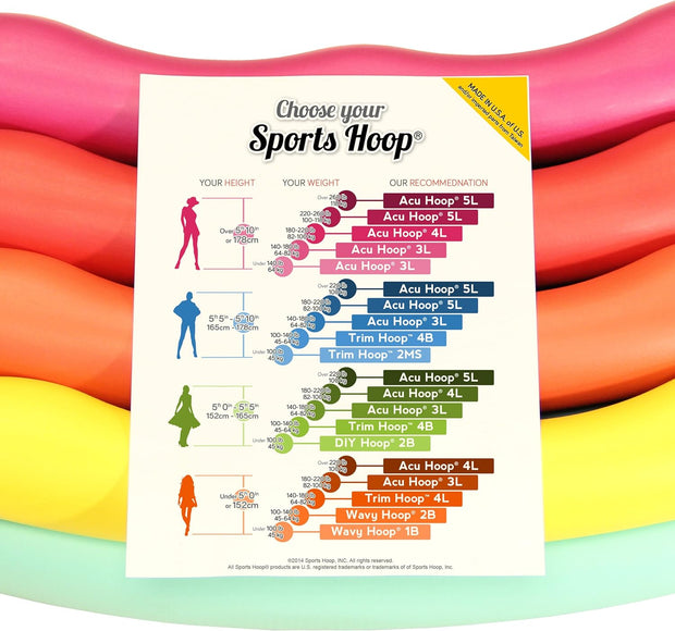 Weighted Hula Hoop, ACU Hoop 5L - 4.9 lb Large, Weight Loss Fitness Workout with ridges. (Rainbow Colors)