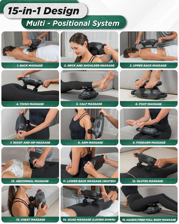 Lunix LX26 2-Head Professional Deep Tissue Massage Gun, Chiropractic Massager, Body Sport Vibrating Back Massager Machine for Pain Relief