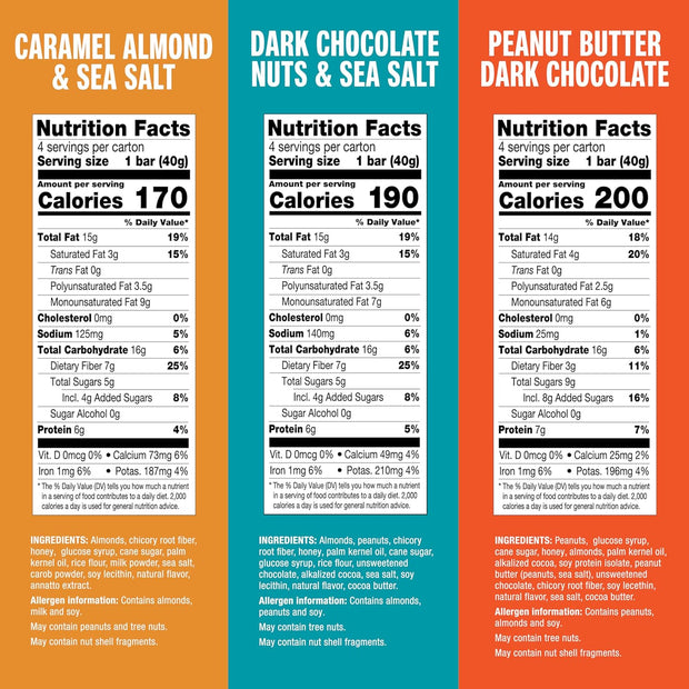 KIND Nut Bars, Variety Pack, Dark Chocolate Nuts & Sea Salt, Peanut Butter Dark Chocolate, and Caramel Almond Sea Salt, Gluten Free, Low Sugar, 5-7g Protein, 12 Count