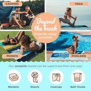 Nova Blue Turtle Beach Towel – Tropical Blue Colors with A Unique Design, Extra Large, XL (34”x 63”) Made from 100% Cotton for Kids & Adults