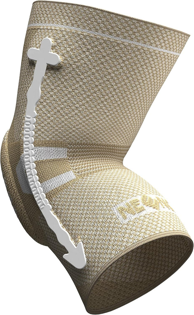 NEENCA Professional Knee Brace for Pain Relief, Medical Knee Support with Patella Pad & Side Stabilizers, Compression Knee Sleeve for Meniscus Tear, ACL, Joint Pain, Runner, Workout - FSA/HSA Eligible