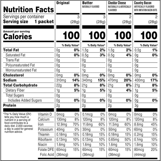 Quaker Instant Grits, 4 Flavor Variety Pack, 0.98oz Packets (10 Pack)