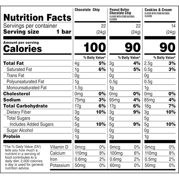 Quaker Chewy Lower Sugar Granola Bars, 3 Flavor Variety Pack, 58 Count (Pack of 1)