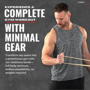 Resistance Bands for Working Out Men and Women | Resistance Bands for at Home Workouts, Powerlifting, Stretching, WOD, Strength Training and Pull Ups