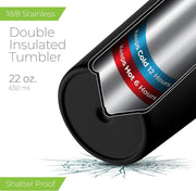 SIPX™ Triple-Insulated Tumblers - 22oz. Premium Modern Tumbler With Lid, insulated Cup Keeps Hot For 6 Hours, Stainless Steel Tumbler Made Of Sustainable Material, Coffee Travel Mug For Home & Office