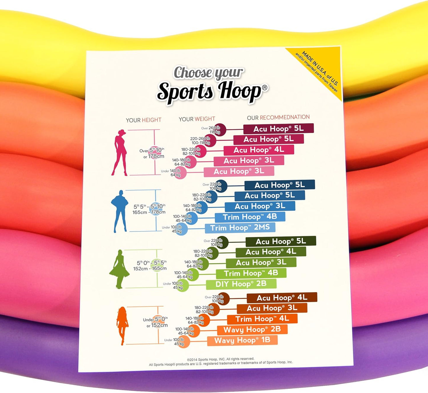 Weighted Hula Hoop, ACU Hoop 4M - 4 lb Medium, Weight Loss Fitness Workout Sports Hoop with ridges. (Rainbow Colors)