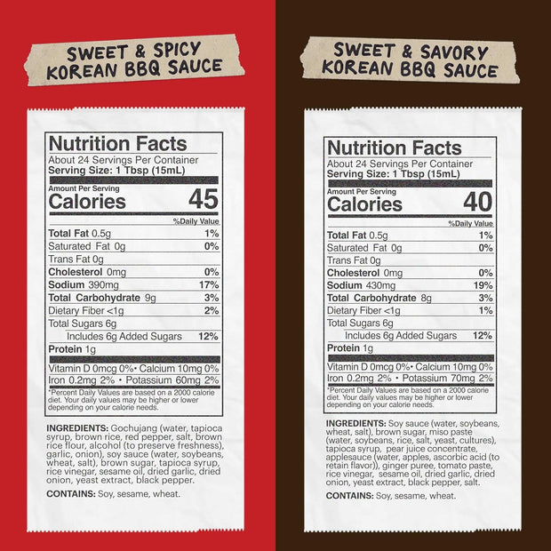 Momofuku Sweet & Savory Korean BBQ Sauce with Soy Sauce, Fresh Ginger, & Pear for Stir Fry, Barbecue, and Marinade; Galbi Style with Smoky, Savory-Sweet Flavor