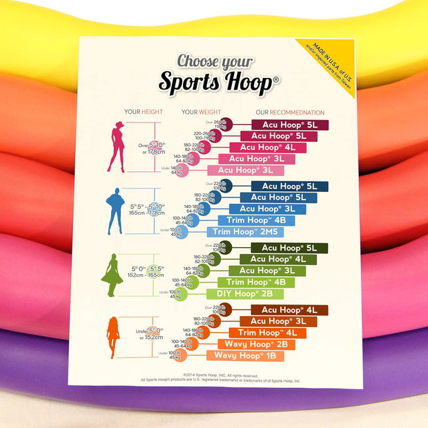 Weighted Hula Hoop, ACU Hoop 3M - 3.2lb Medium, Weight Loss Fitness Exercise Sports Hoop with Wavy Ridges (Rainbow Colors)