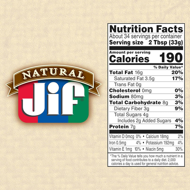 Jif Natural Creamy Peanut Butter Spread – Contains 90% Peanuts, 40 Ounces