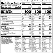 Quaker Instant Grits, Cheese Lovers Variety Pack, 0.98oz Packets (10 Pack)