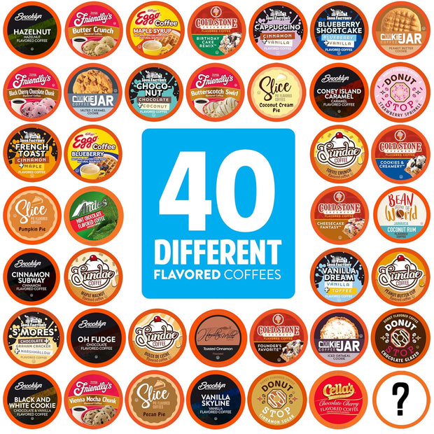 Two Rivers Coffee Hot Chocolate Pods Single Serve Cocoa Variety Sampler Pack Compatible with 2.0 Keurig K-Cup Brewers, 40 Count